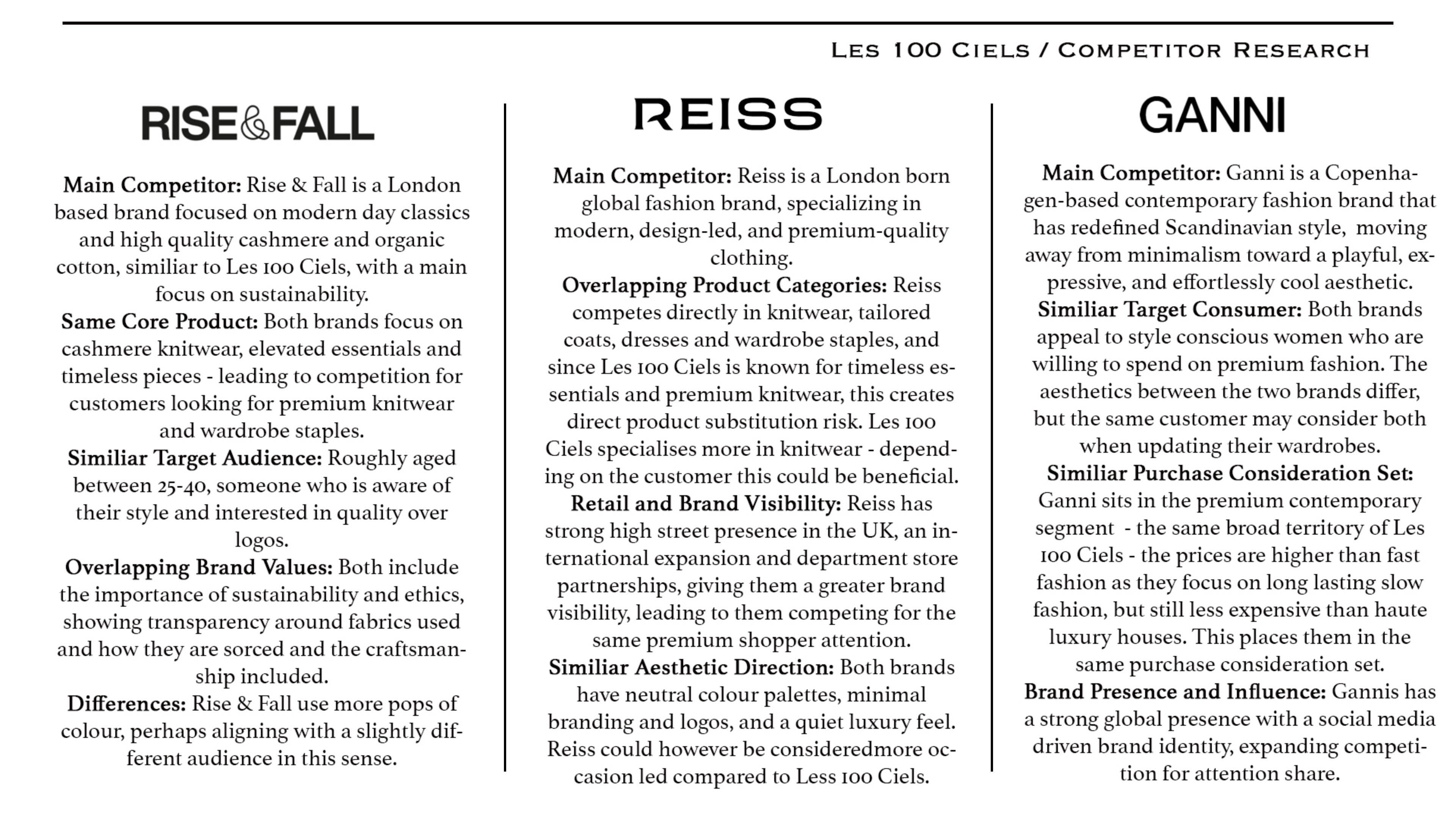 Les 100 Ciels competitor research — Rise & Fall, Reiss, Ganni